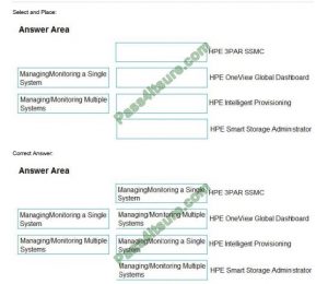 VCE HPE0-V14 Dumps