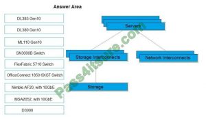 HPE0-V14 Real Exam Answers